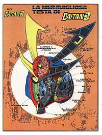 La Testa di Daitarn 3