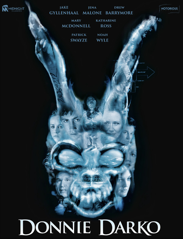 Tutte le et di Donnie Darko!